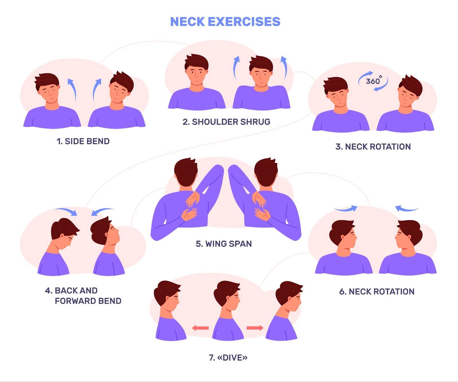 Osteoarthritis vs Arthritis